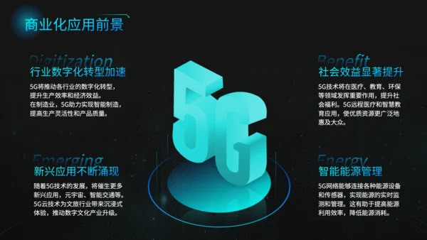 蓝黑色科技风5G技术商业方案PPT