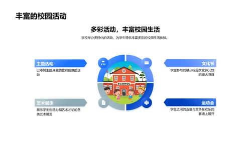 校园文化实录