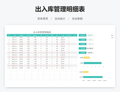 出入库管理明细表