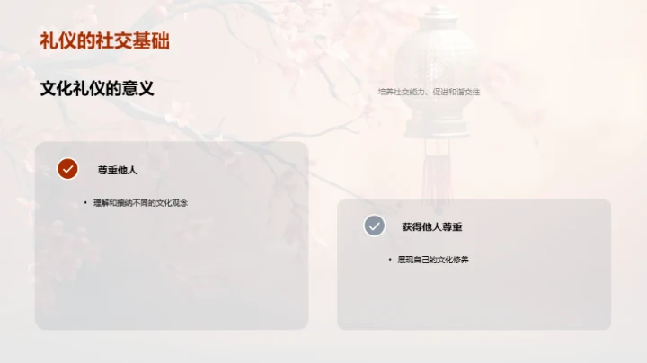 探索文化礼仪之道