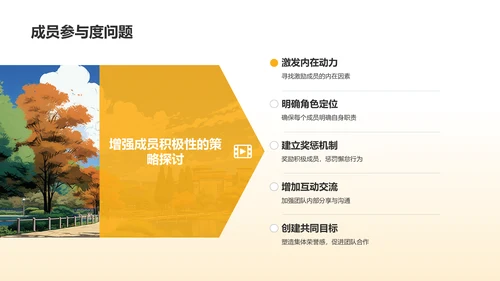 黄色创意学生会工作总结PPT模板