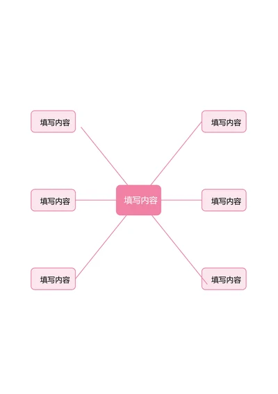 粉色清新自由分布基础思维导图