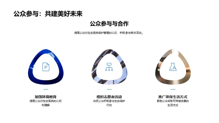 守护生态，你我同行