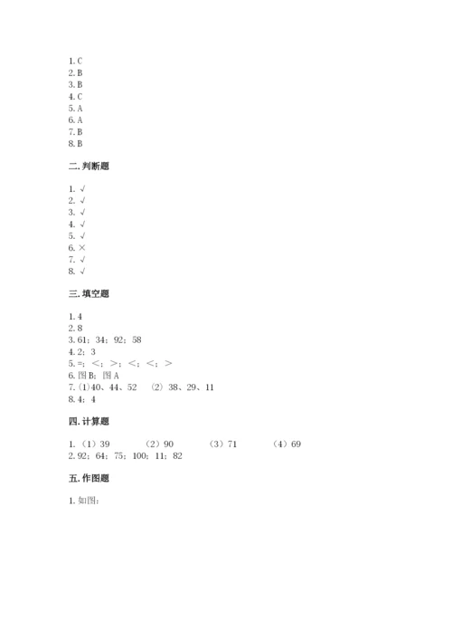 人教版二年级上册数学期中考试试卷附完整答案（必刷）.docx