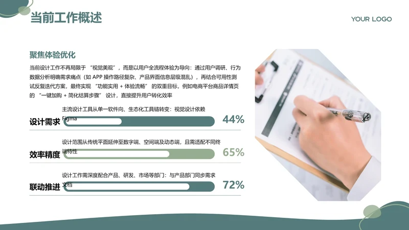 商务风含图片PPT列表