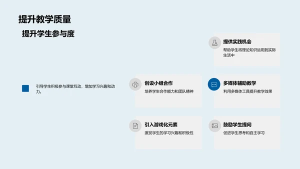 教学模式创新报告PPT模板