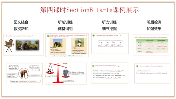 Unit 7 单元整体教学设计（课件）【大单元教学】人教版八年级英语下册