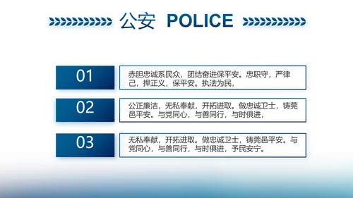 信念坚定对党忠诚公安警察动态PPT