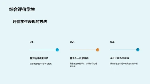 探究跨学科学习的秘密