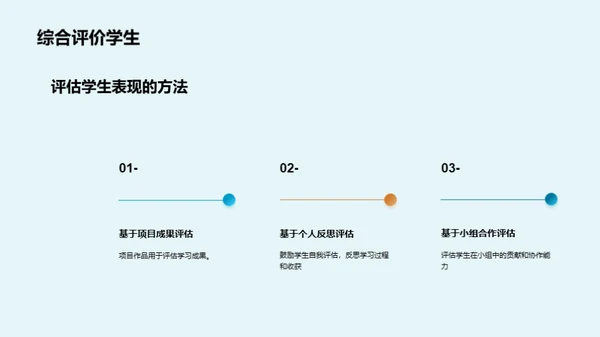 探究跨学科学习的秘密