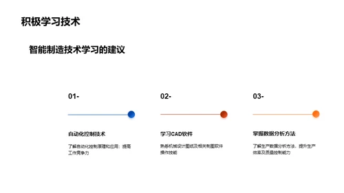 智造未来：引领工业革命