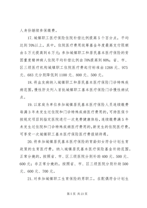 人民政府民生行动计划.docx