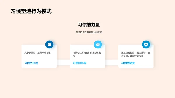 行为习惯塑造人生PPT模板