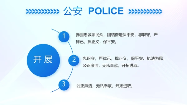 蓝色大气警察学院招生计划动态PPT模板