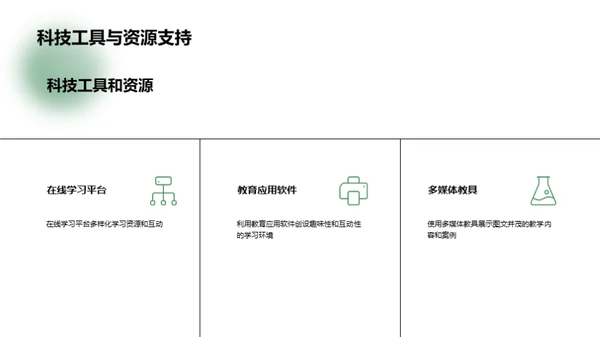 创新教学方法与案例分享