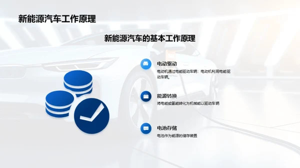 新能源汽车：创新驱动未来