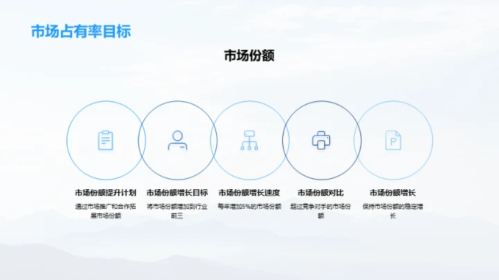 创新前行，携手共赢