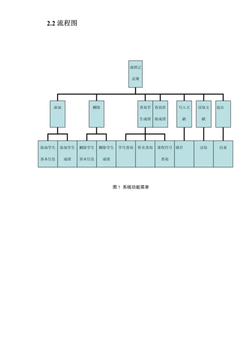 c语言语言优质课程设计基础报告.docx