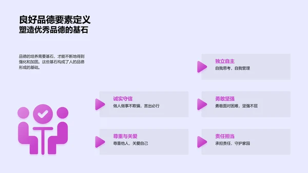 德育教学演示PPT模板