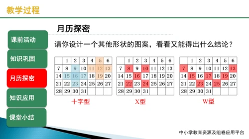 人教版2023-2024学年七年级数学上册第二章《整式的加减》课件