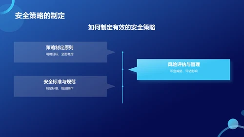 蓝色3D风网络安全PPT模板