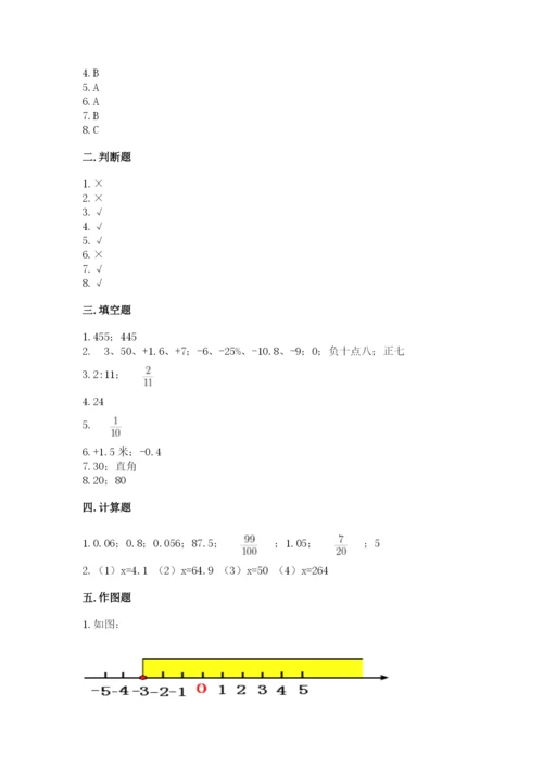 人教版六年级下册数学期末测试卷附答案【黄金题型】.docx