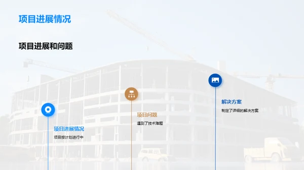 工程项目汇报会议