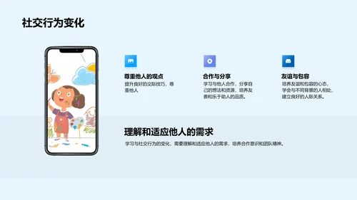 班会报告：行为养成