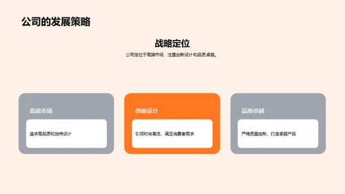 品牌之旅