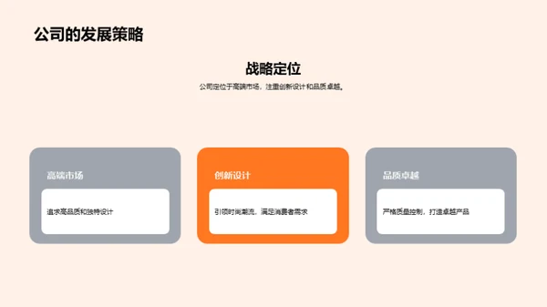 品牌之旅