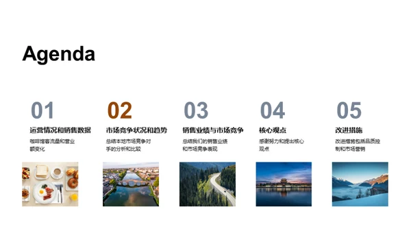 咖啡馆风暴：角逐市场