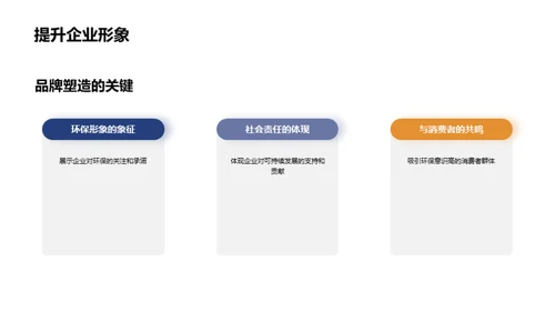 太阳能：商业能源革新