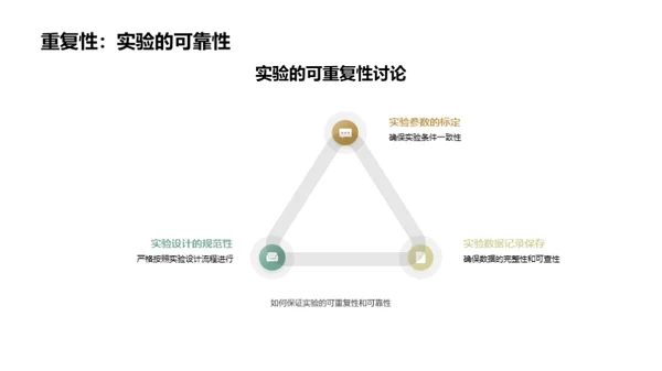 理学探索之旅