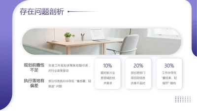 渐变风含图片PPT矩阵