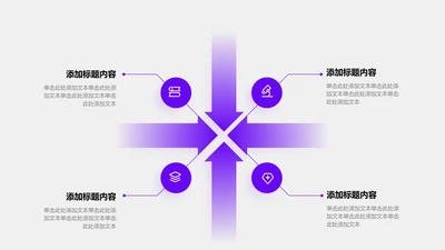 关系页-紫色商务风4项关系图