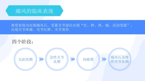 蓝绿色简约痛风患者护理护士护理培训PPT模板