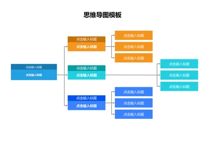 极简思维导图