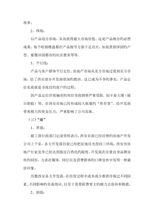 小区营销专题策划专题方案分析.docx