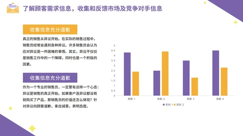 紫色商务销售人员销售技能培训PPT模板