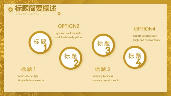 尊贵奢华创业融资计划书动态PPT