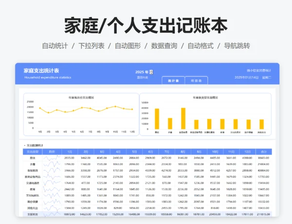 家庭支出明细账