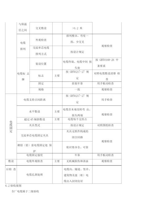 电线电缆敷设施工方案.docx