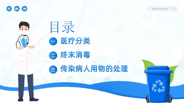 医疗垃圾分类医疗卫生医生护士医疗培训PPT课件