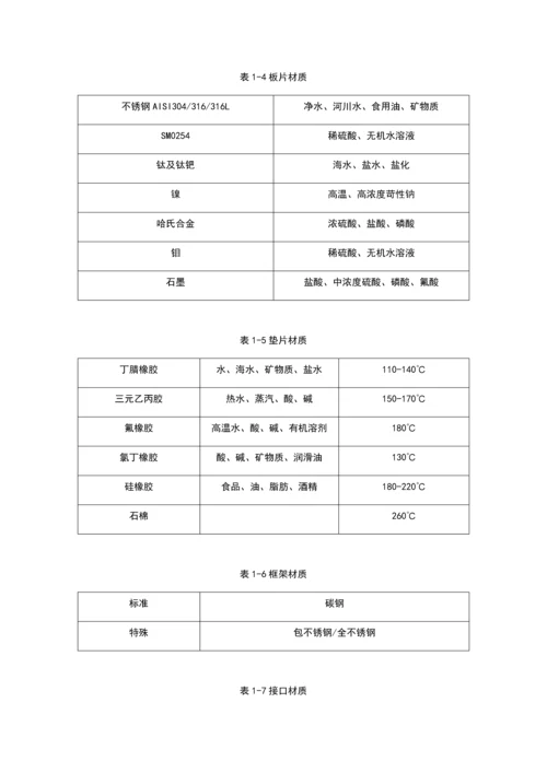 板式换热器热力计算及分析(整合).docx