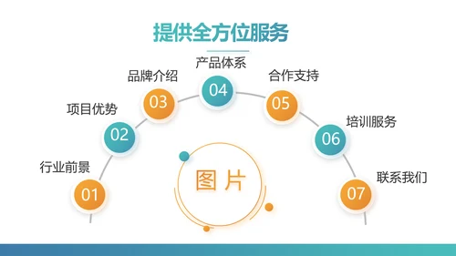 手机投资理财动态PPT模板