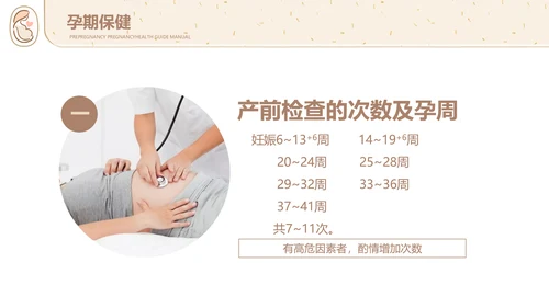 孕妇胎教孕前和孕期保健指南PPT讲座早教