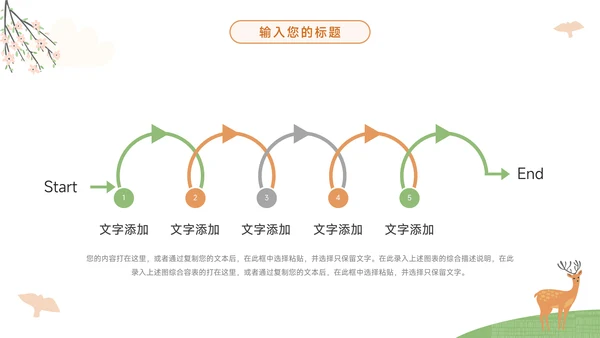 绿色春天故事卡通读书分享会PPT模板
