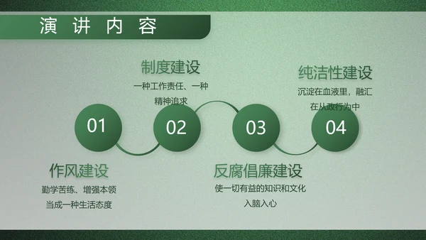 绿色大气军队院校课程教学动态PPT模板