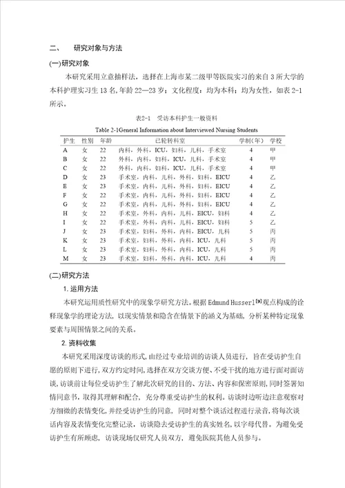 本科护理实习生临床实习压力状况的质性研究毕业论文