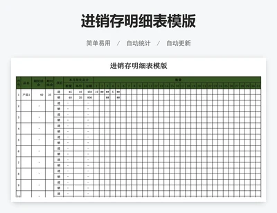 进销存明细表模版